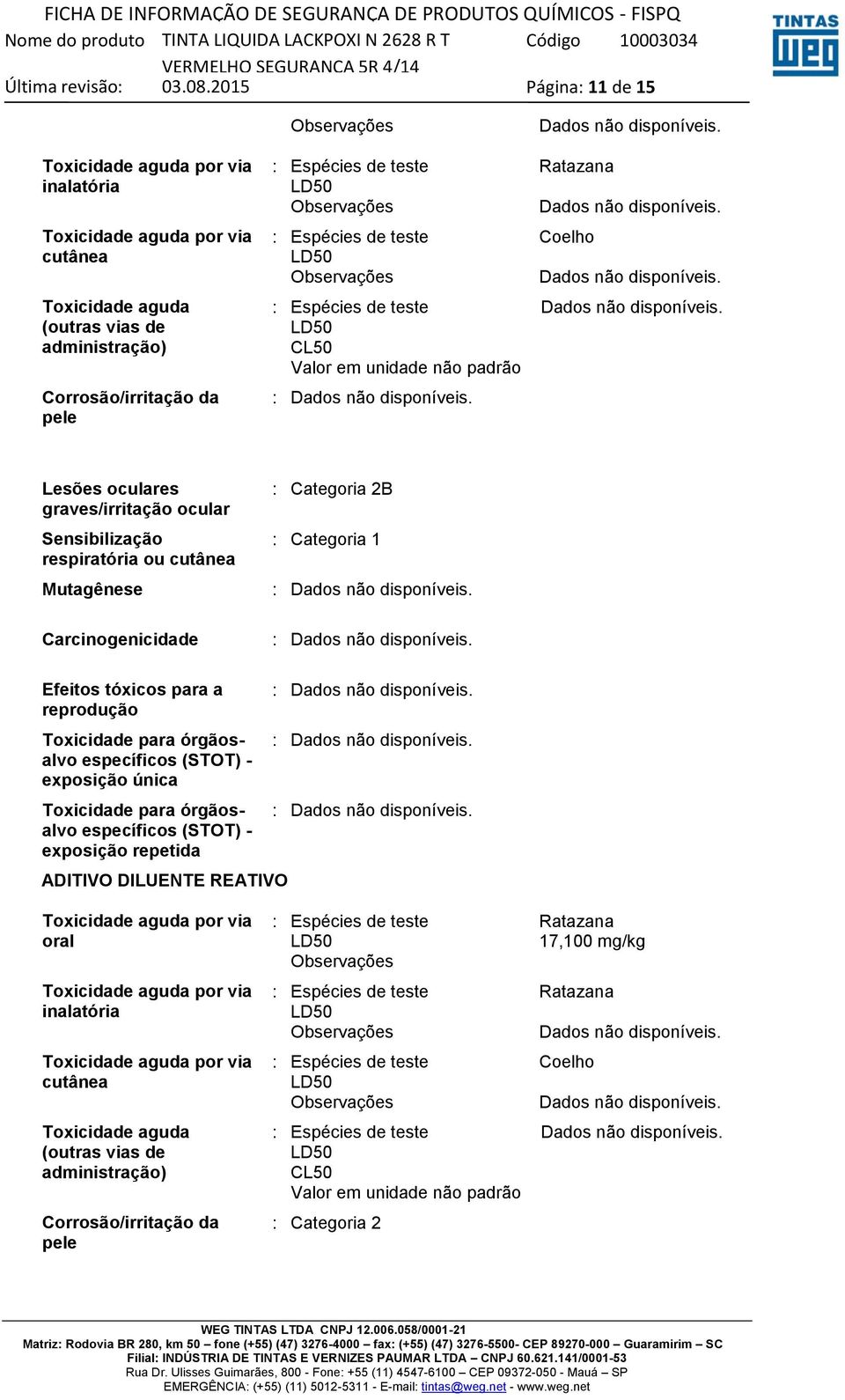 Carcinogenicidade Efeitos tóxicos para a reprodução exposição única exposição repetida ADITIVO DILUENTE REATIVO oral inalatória cutânea