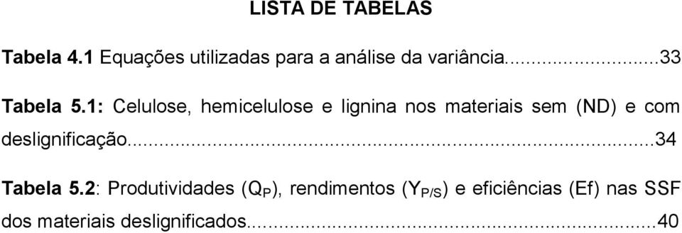 1: Celulose, hemicelulose e lignina nos materiais sem (ND) e com