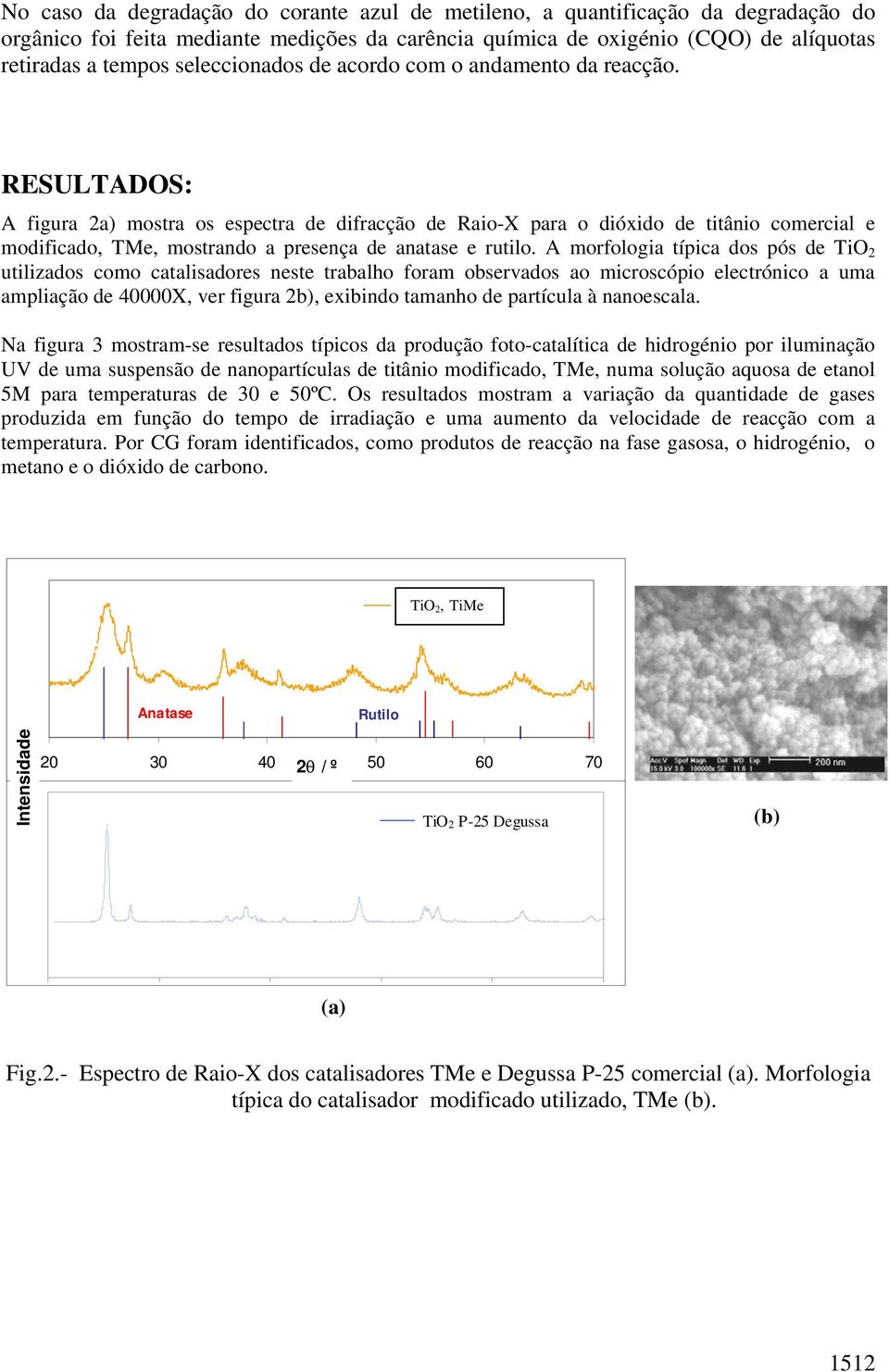 RESULTADOS: A figura 2a) mostra os espectra de difracção de Raio-X para o dióxido de titânio comercial e modificado, TMe, mostrando a presença de anatase e rutilo.