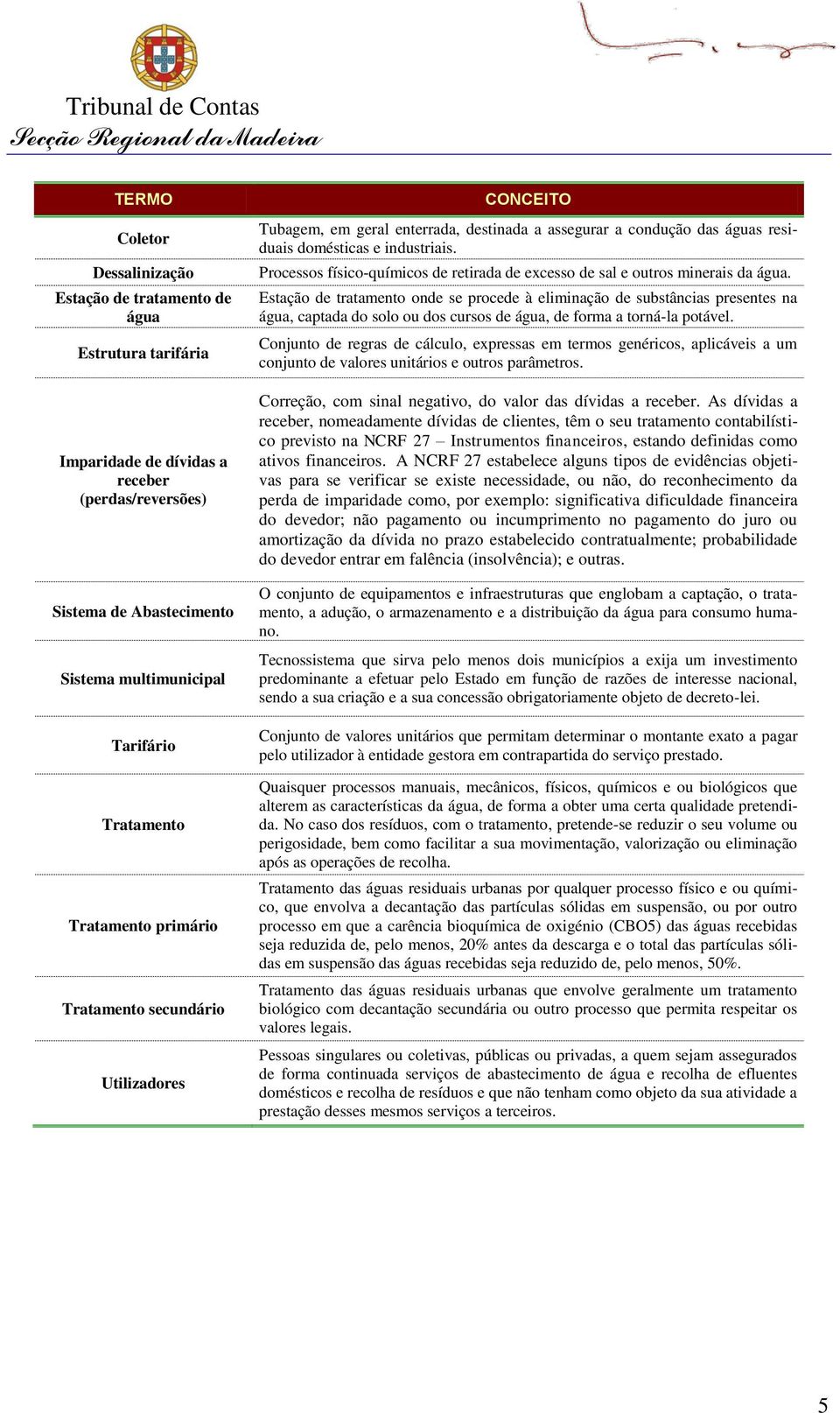 Processos físico-químicos de retirada de excesso de sal e outros minerais da água.