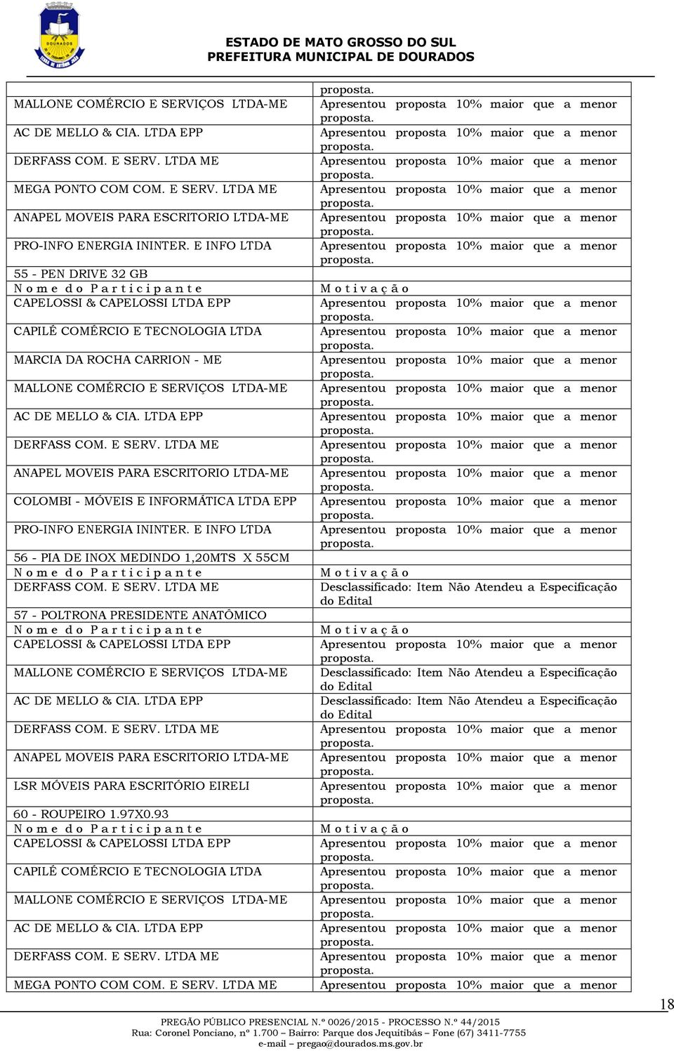 LTDA EPP ANAPEL MOVEIS PARA ESCRITORIO LTDA-ME COLOMBI - MÓVEIS E INFORMÁTICA LTDA EPP PRO-INFO ENERGIA ININTER.