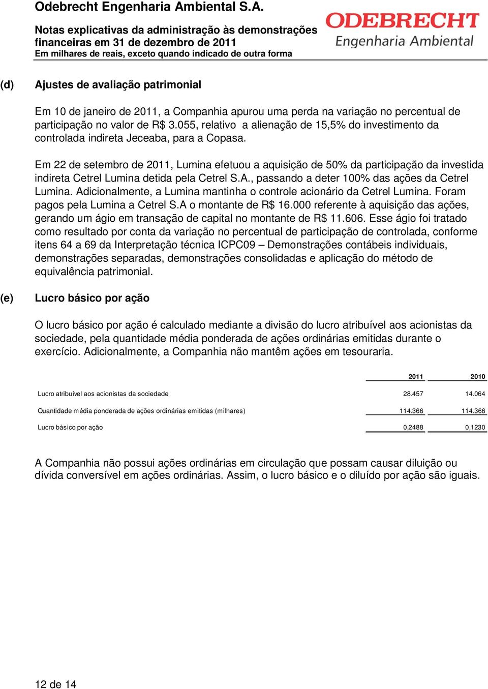 Em 22 de setembro de 2011, Lumina efetuou a aquisição de 50% da participação da investida indireta Cetrel Lumina detida pela Cetrel S.A., passando a deter 100% das ações da Cetrel Lumina.