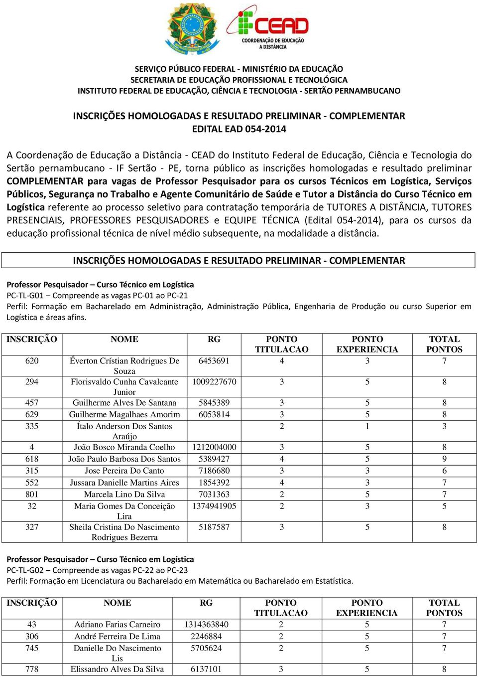 torna público as inscrições homologadas e resultado preliminar COMPLEMENTAR para vagas de Professor Pesquisador para os cursos Técnicos em Logística, Serviços Públicos, Segurança no Trabalho e Agente