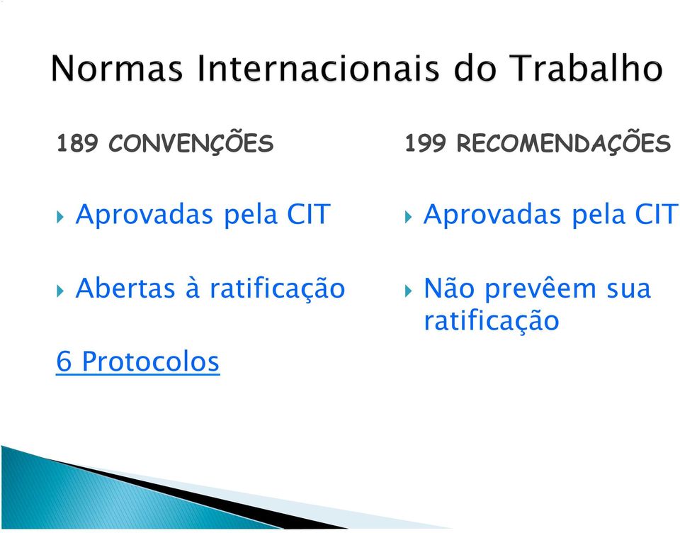 ratificação 6 Protocolos