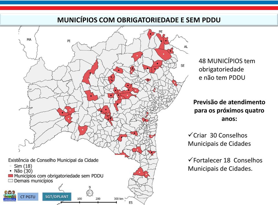 atendimento para os próximos quatro anos: Criar 30