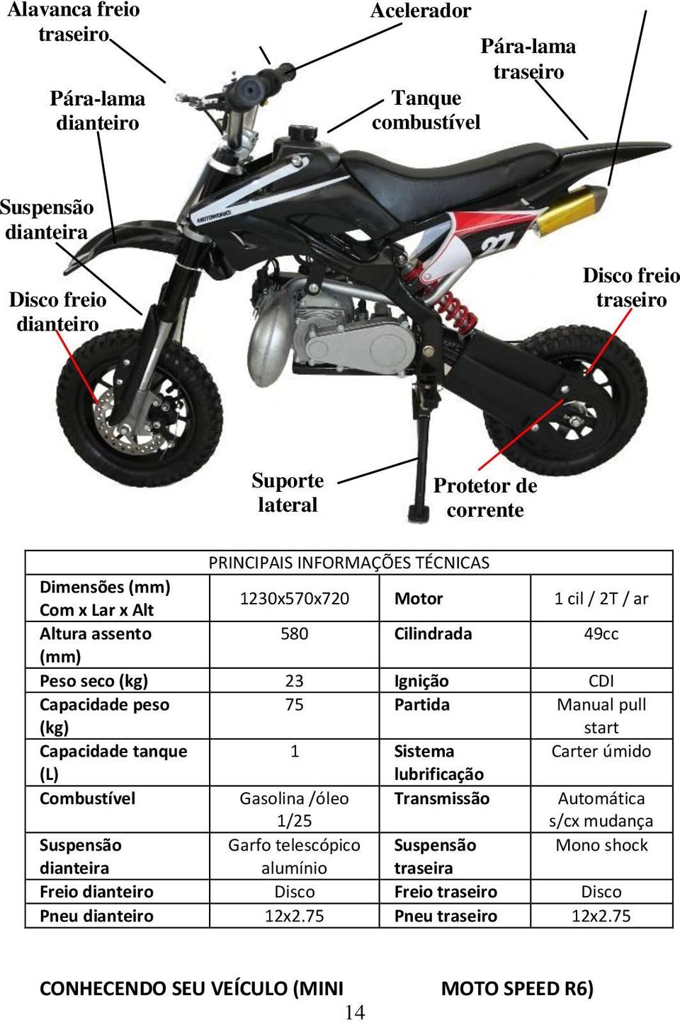 Capacidade peso (kg) 75 Partida Manual pull start Capacidade tanque 1 Sistema Carter úmido (L) lubrificação Combustível Gasolina /óleo 1/25 Transmissão Automática