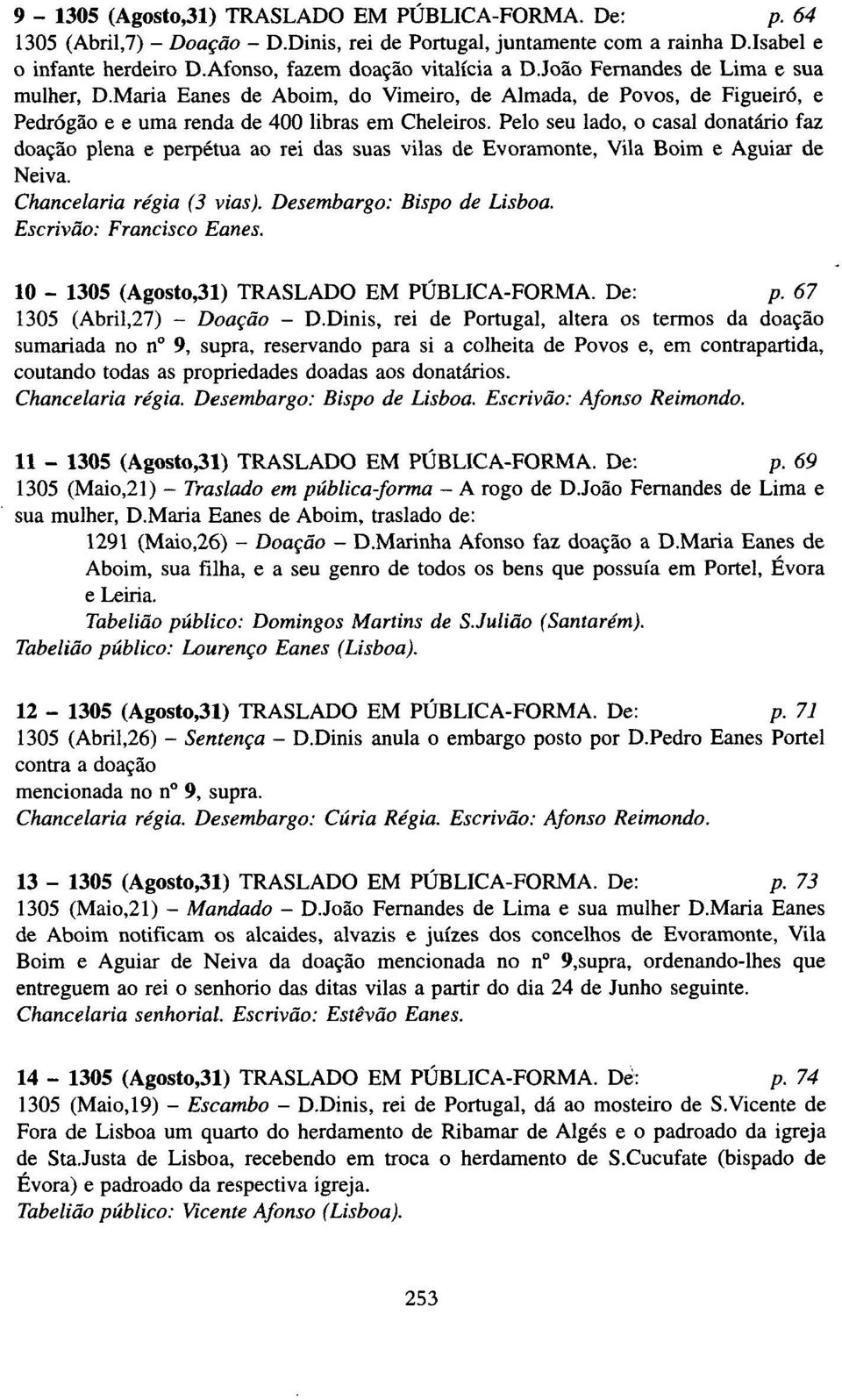 Pelo seu lado, o casal donatário faz doação plena e perpétua ao rei das suas vilas de Evoramonte, Vila Boim e Aguiar de Neiva. Chancelaria régia (3 vias). Desembargo: Bispo de Lisboa.