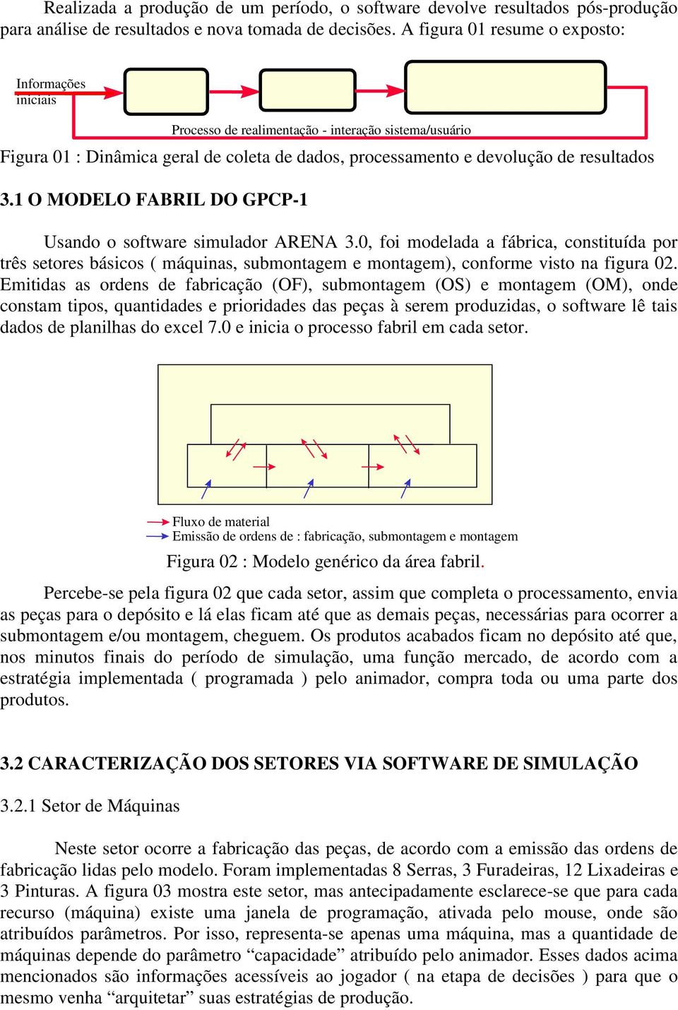 0 estoques no depósito filas nos postos de trabalho taxa de ocupação nos postos Figura 01 : Dinâmica geral de coleta de dados, processamento e devolução de resultados 3.