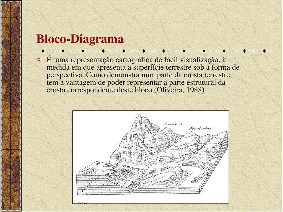 Como demonstra uma parte da crosta terrestre, tem a vantagem de poder