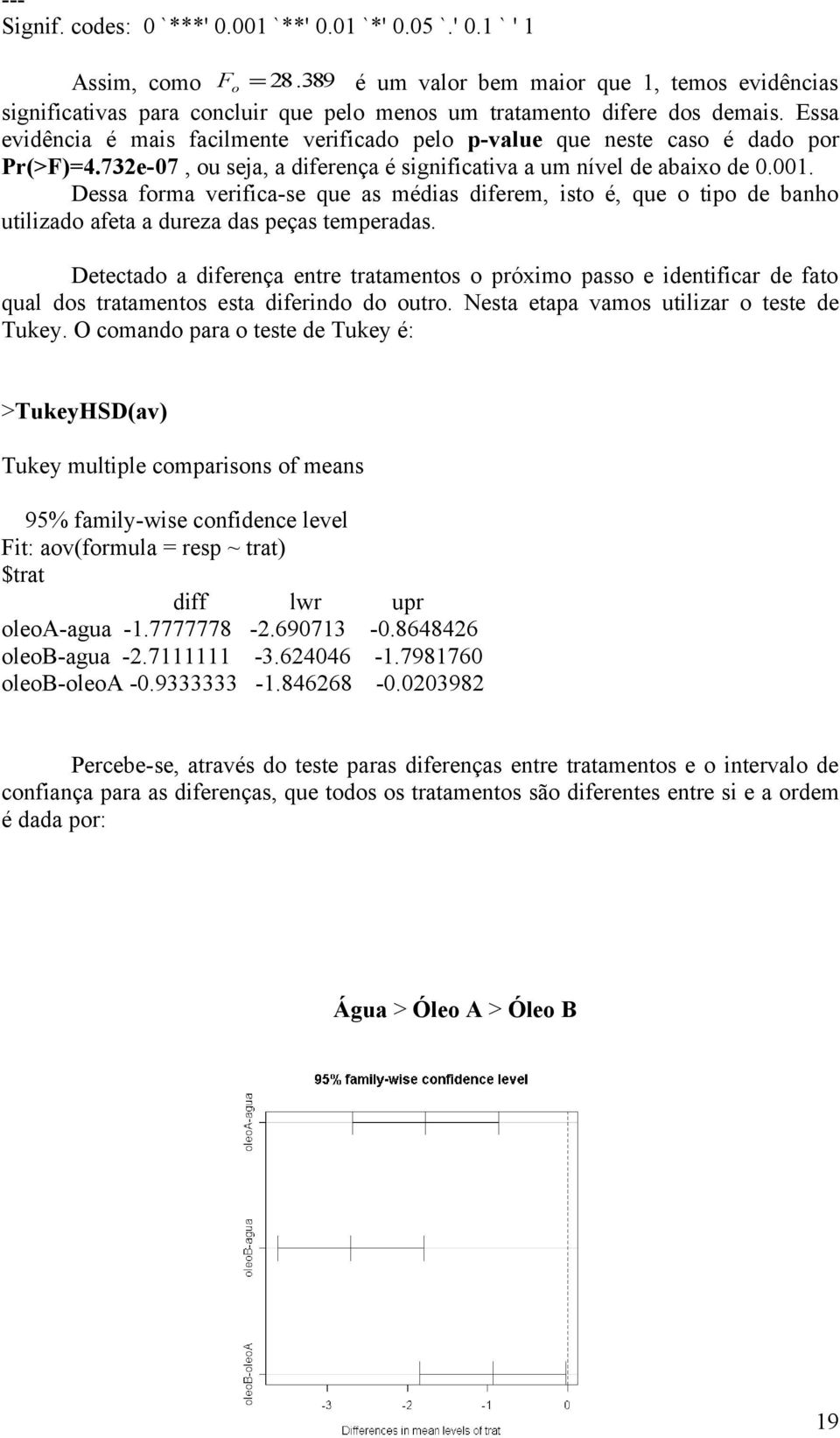 ssa evidência é mais facilmente verificado pelo p-value que neste caso é dado por Pr(>F)=4.73e-07, ou seja, a diferença é significativa a um nível de abaixo de 0.00.