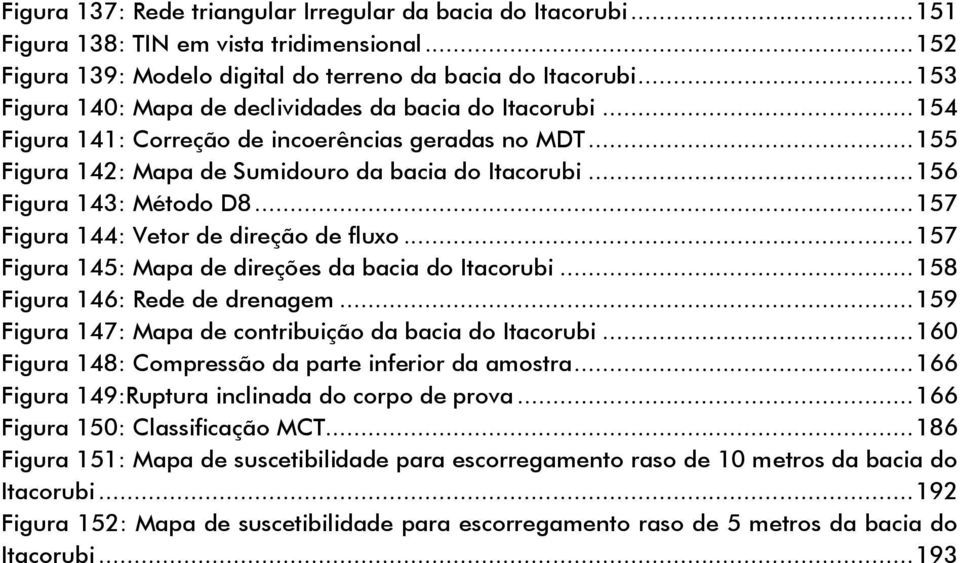 .. 156 Figura 143: Método D8... 157 Figura 144: Vetor de direção de fluxo... 157 Figura 145: Mapa de direções da bacia do Itacorubi... 158 Figura 146: Rede de drenagem.