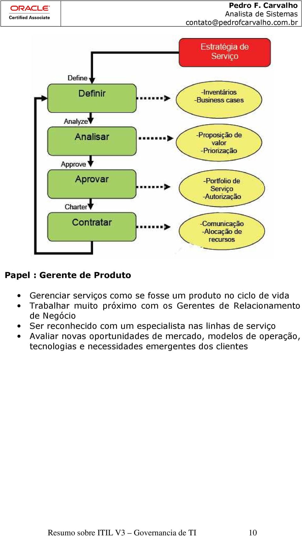 reconhecido com um especialista nas linhas de serviço Avaliar novas oportunidades