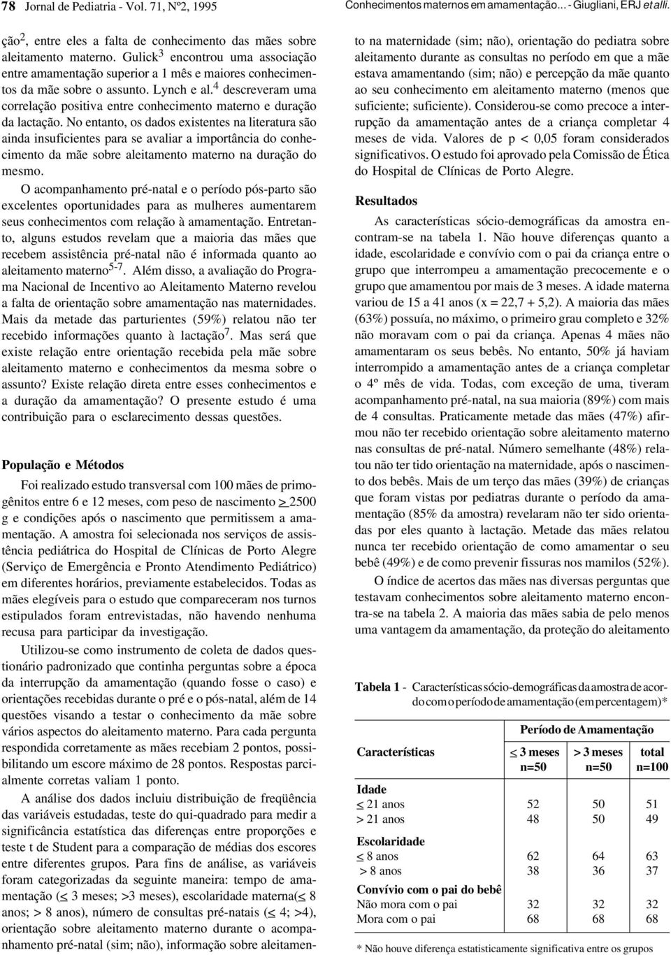 No entanto, os dados existentes na literatura são ainda insuficientes para se avaliar a importância do conhecimento da mãe sobre aleitamento materno na duração do mesmo.