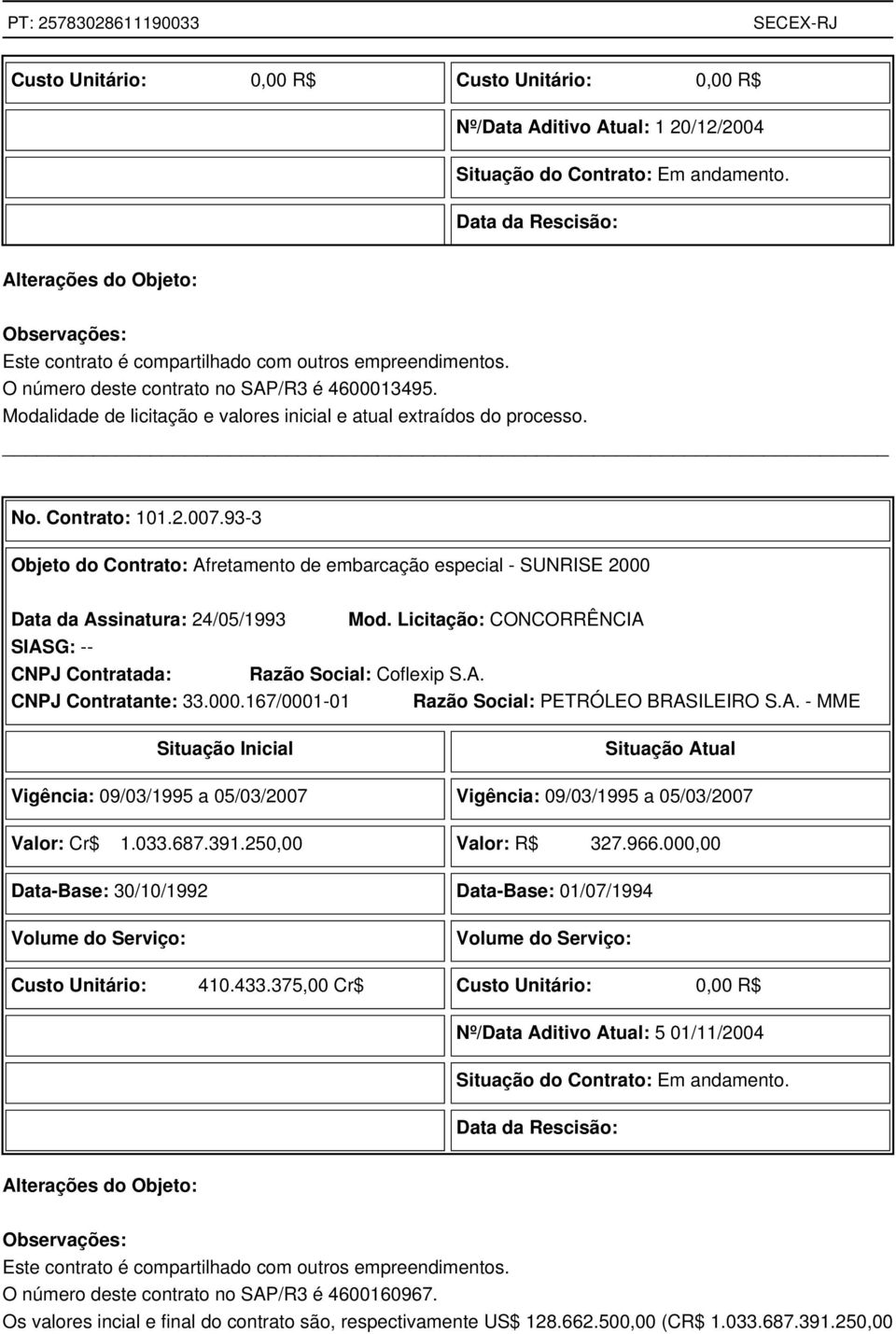 93-3 Objeto do Contrato: Afretamento de embarcação especial - SUNRISE 2000 Data da Assinatura: 24/05/1993 Mod. Licitação: CONCORRÊNCIA SIASG: -- CNPJ Contratada: Razão Social: Coflexip S.A. Situação Inicial Situação Atual Vigência: 09/03/1995 a 05/03/2007 Vigência: 09/03/1995 a 05/03/2007 Valor: Cr$ 1.