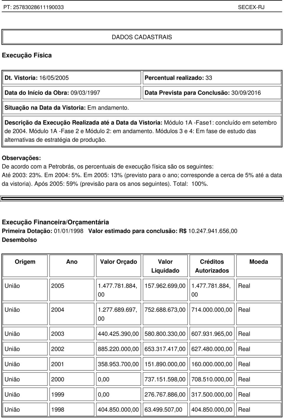 Descrição da Execução Realizada até a Data da Vistoria: Módulo 1A -Fase1: concluído em setembro de 2004. Módulo 1A -Fase 2 e Módulo 2: em andamento.