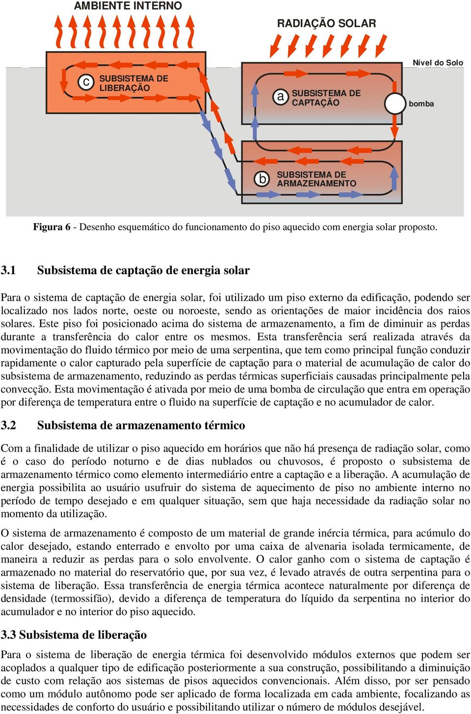 1 Subsistema de captação de energia solar Para o sistema de captação de energia solar, foi utilizado um piso externo da edificação, podendo ser localizado nos lados norte, oeste ou noroeste, sendo as