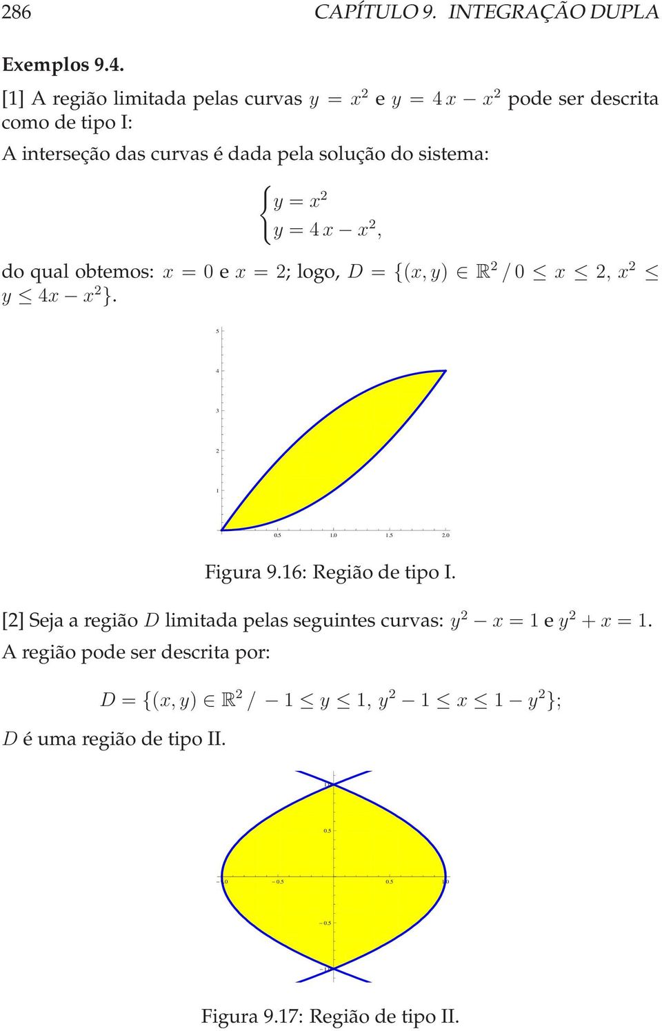 solução do sistema: { y = x y = 4 x x, do qual obtemos: x = e x = ; logo, = {(x, y) / x, x y 4x x }. 5 4.5..5. Figura 9.