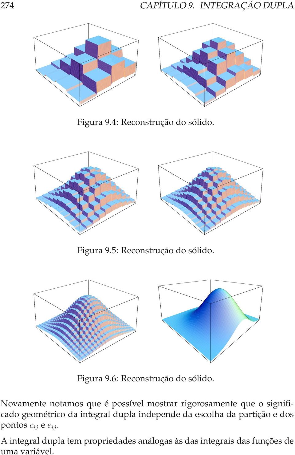 Novamente notamos que é possível mostrar rigorosamente que o significado geométrico da integral