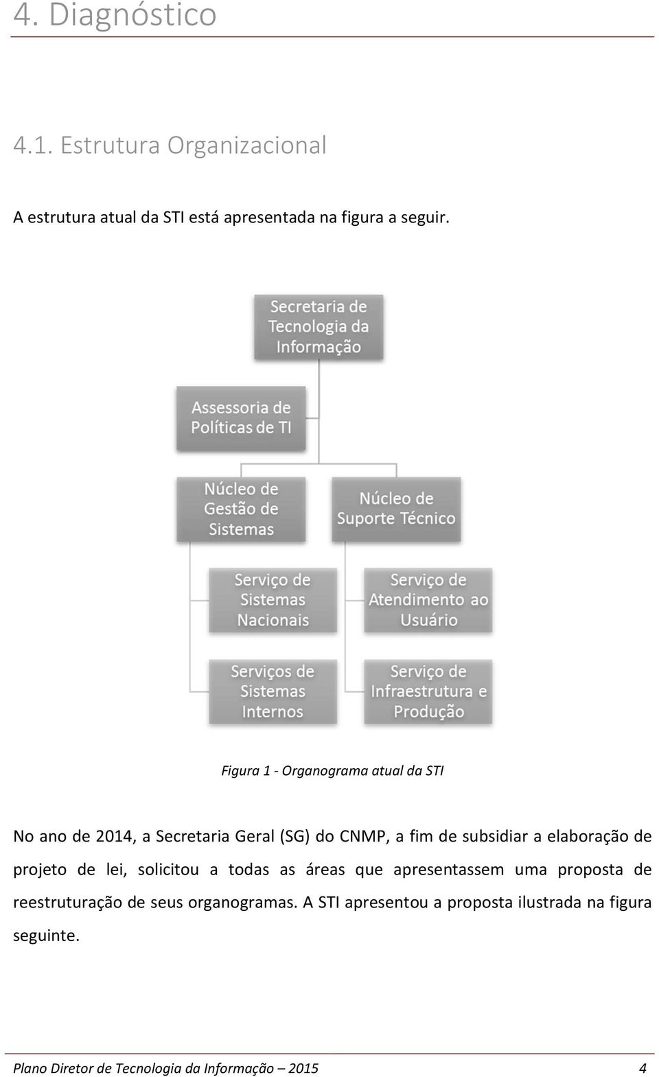 elaboração de projeto de lei, solicitou a todas as áreas que apresentassem uma proposta de reestruturação de