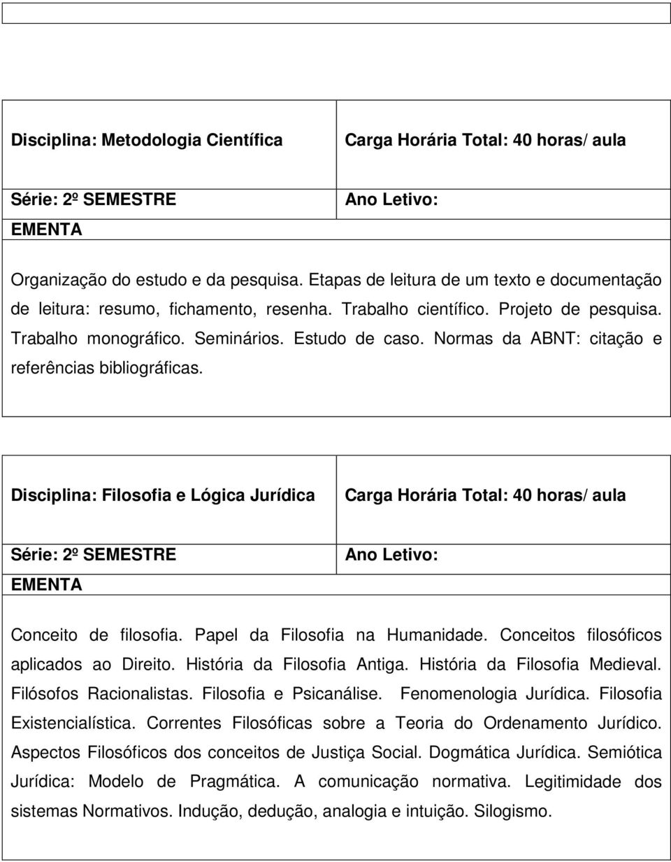 Normas da ABNT: citação e referências bibliográficas. Disciplina: Filosofia e Lógica Jurídica Carga Horária Total: 40 horas/ aula Série: 2º SEMESTRE Conceito de filosofia.