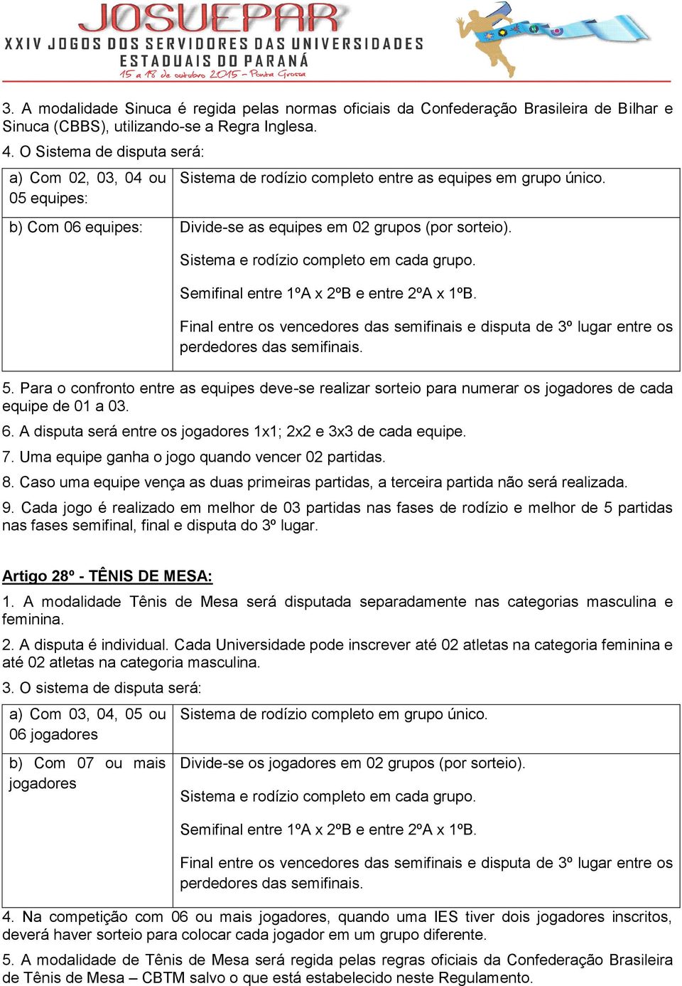 Sistema e rodízio completo em cada grupo. Semifinal entre 1ºA x 2ºB e entre 2ºA x 1ºB. Final entre os vencedores das semifinais e disputa de 3º lugar entre os perdedores das semifinais. 5.