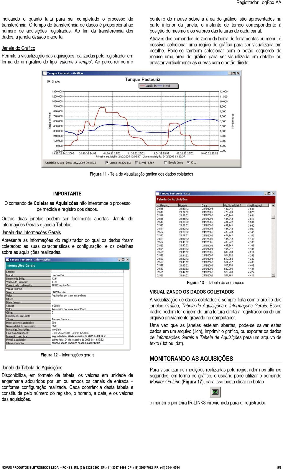 Ao percorrer com o ponteiro do mouse sobre a área do gráfico, são apresentados na parte inferior da janela, o instante de tempo correspondente à posição do mesmo e os valores das leituras de cada