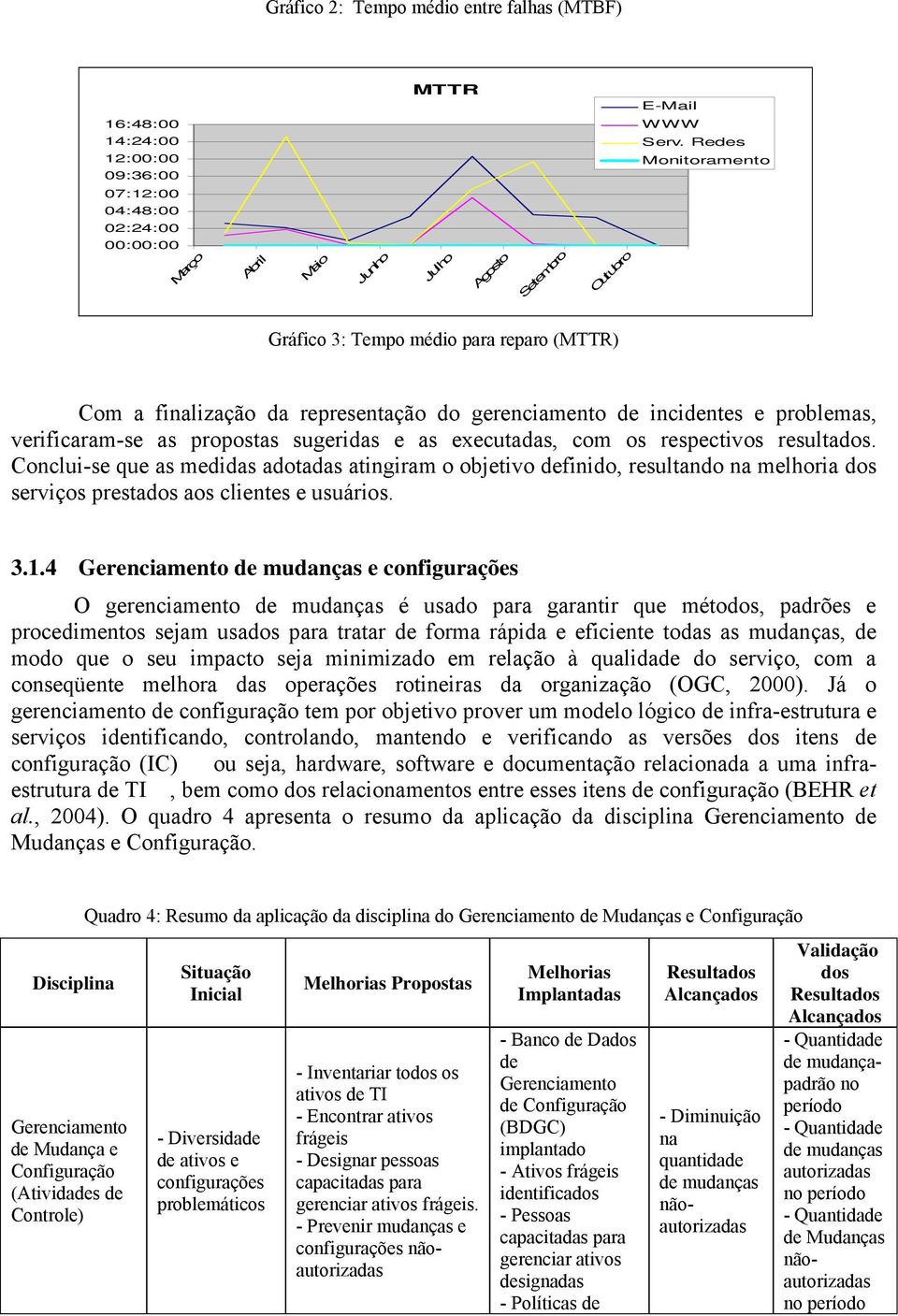 os respectivos resultados. Conclui-se que as medidas adotadas atingiram o objetivo definido, resultando na melhoria dos serviços prestados aos clientes e usuários. 3.1.