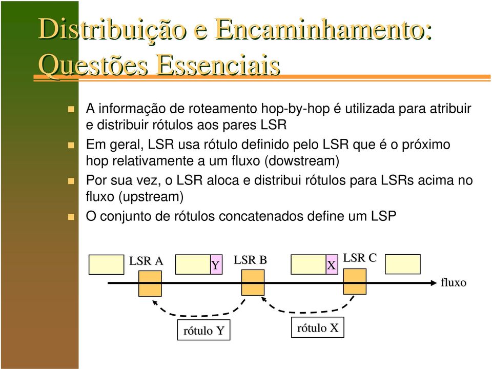 relativamente a um fluxo (dowstream) Por sua vez, o LSR aloca e distribui rótulos para LSRs acima no fluxo