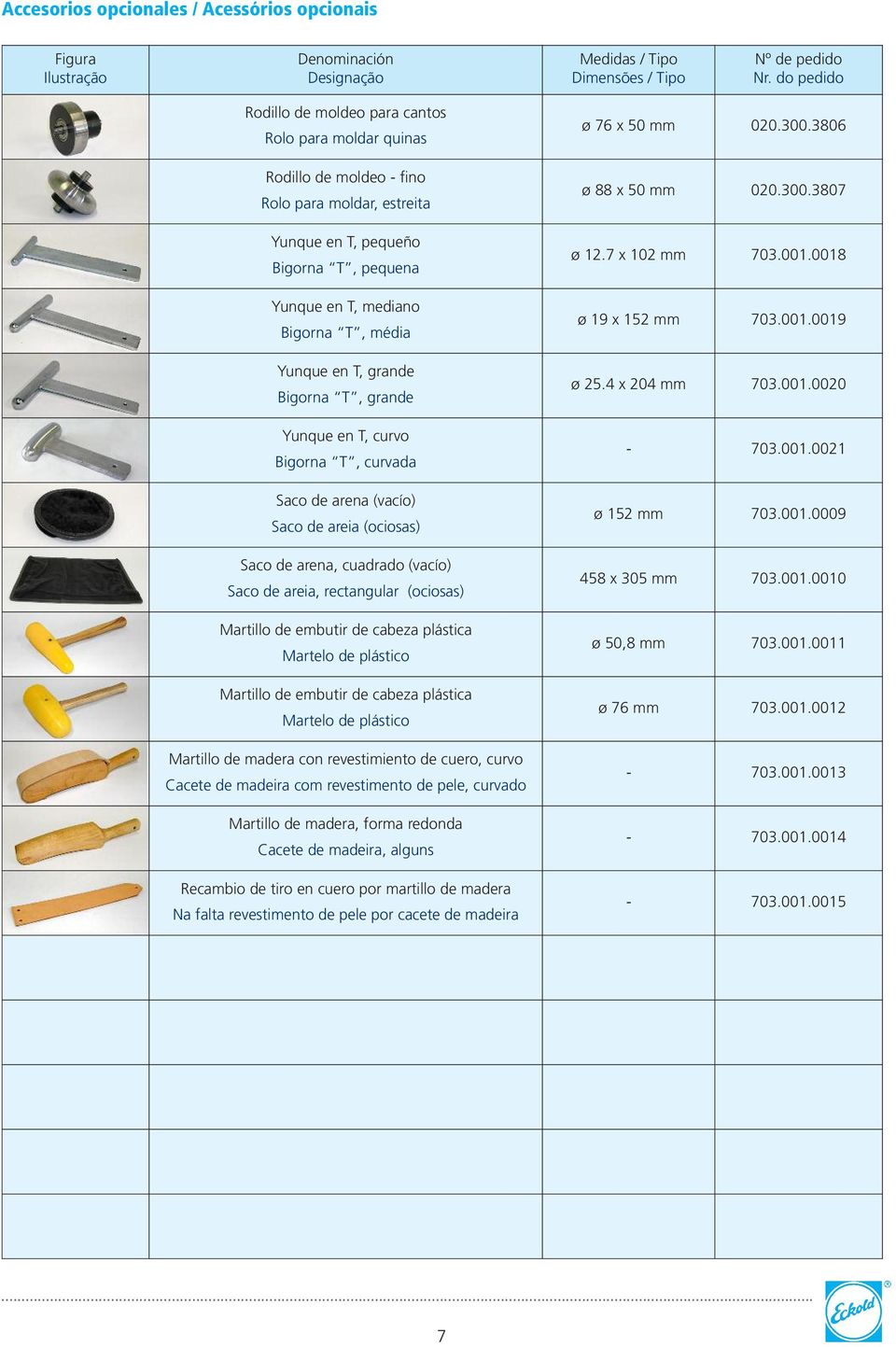 Yunque en T, grande Bigorna T, grande Yunque en T, curvo Bigorna T, curvada Saco de arena (vacío) Saco de areia (ociosas) Saco de arena, cuadrado (vacío) Saco de areia, rectangular (ociosas) Martillo