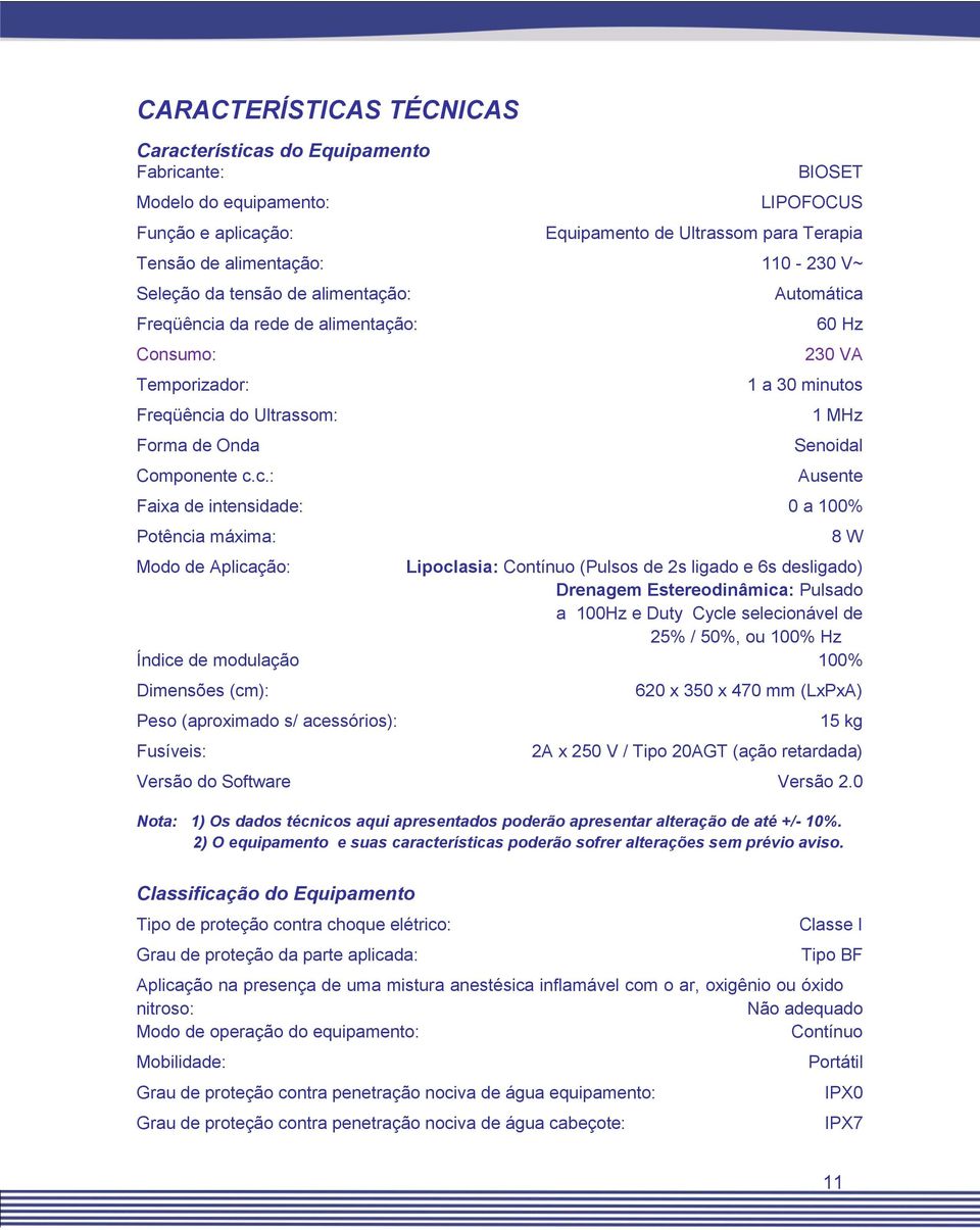 a da rede de alimentação: Consumo: Temporizador: Freqüênci