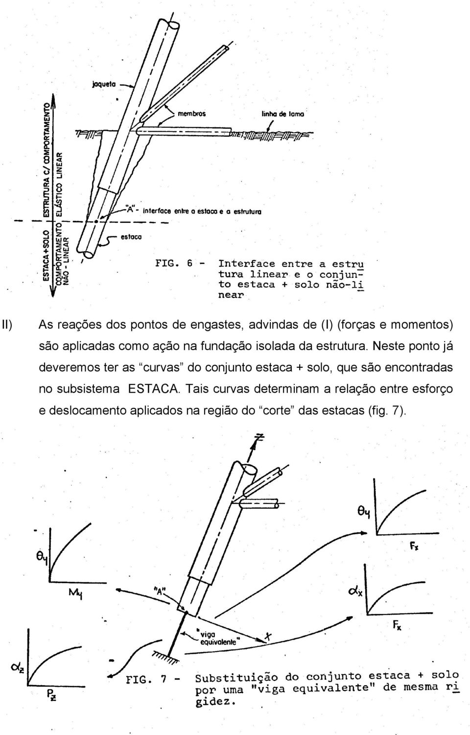 Neste ponto já deveremos ter as curvas do conjunto estaca + solo, que são encontradas no