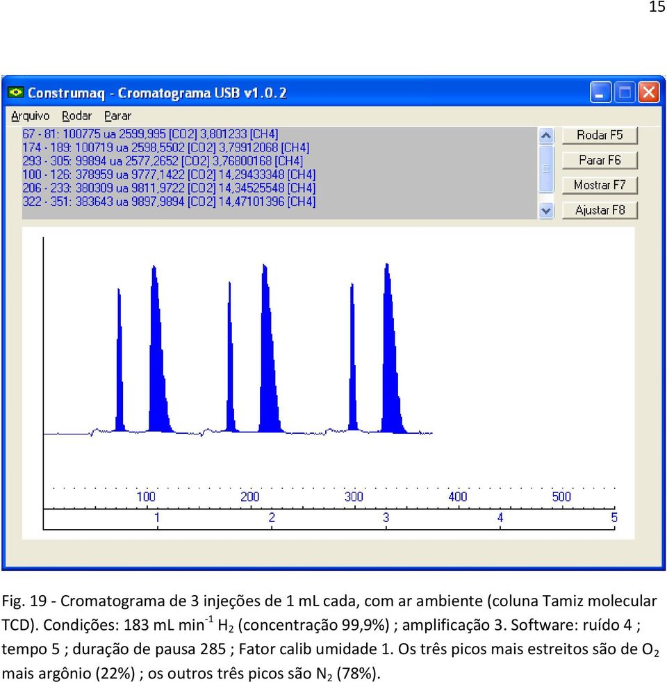 Software: ruído 4 ; tempo 5 ; duração de pausa 285 ; Fator calib umidade 1.