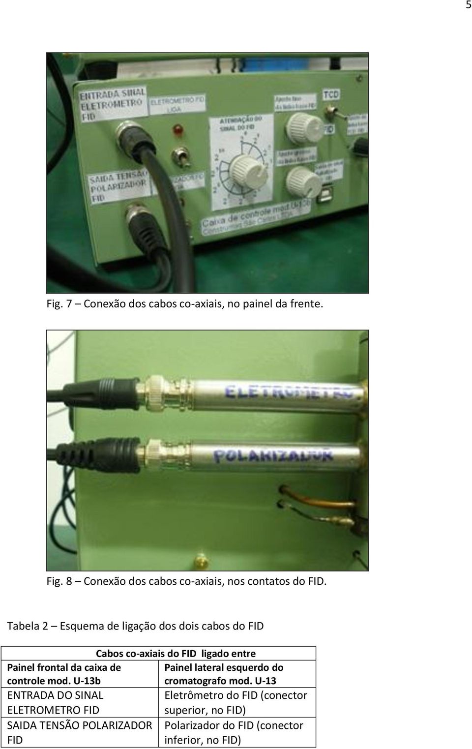 Painel lateral esquerdo do controle mod. U-13b cromatografo mod.