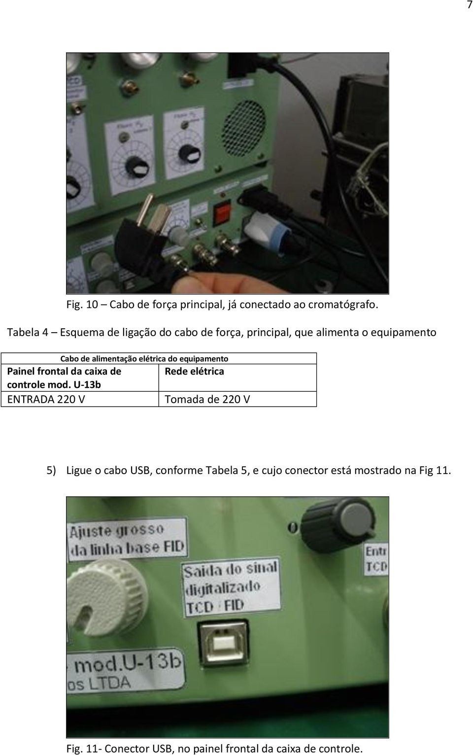 elétrica do equipamento Painel frontal da caixa de Rede elétrica controle mod.