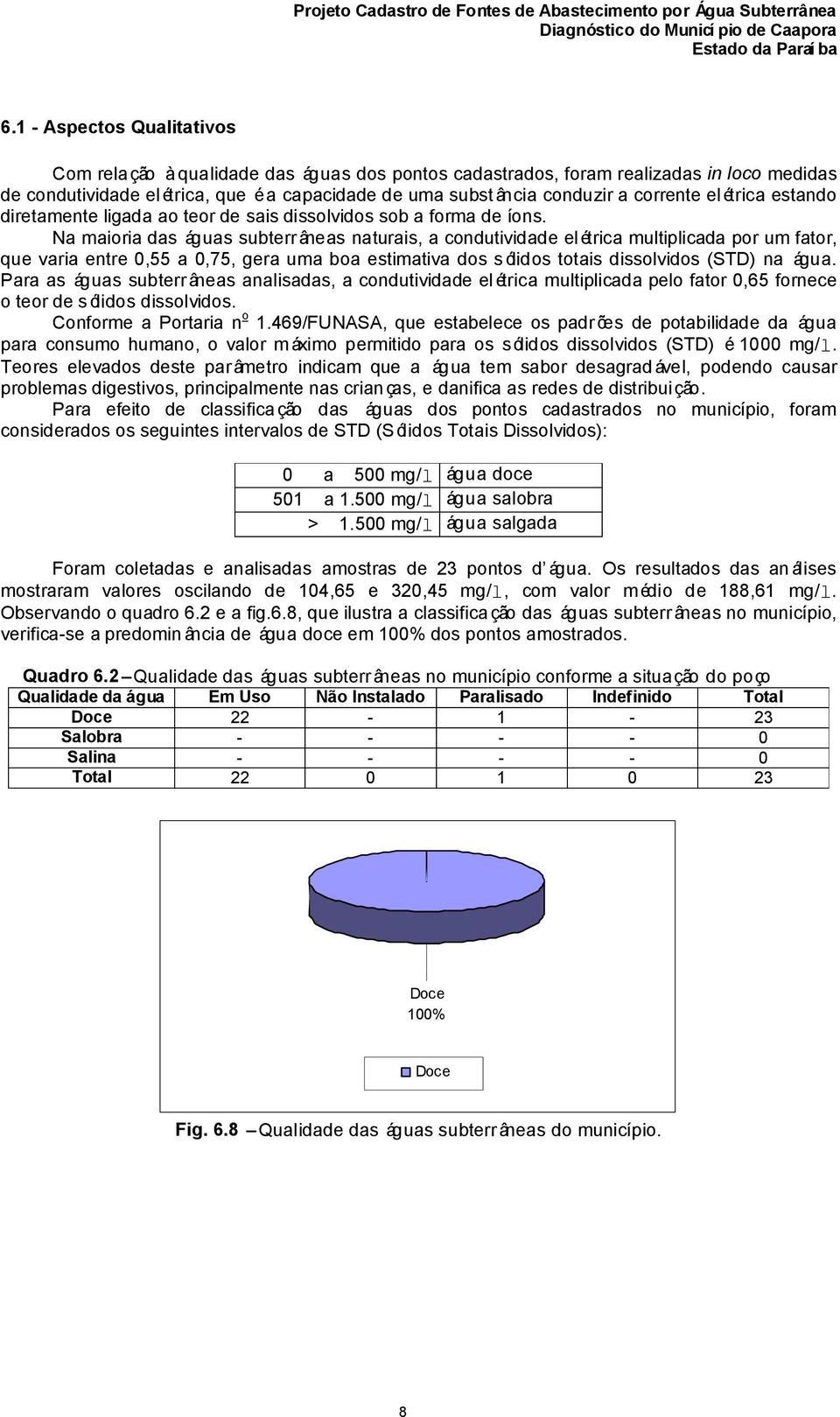 Na maioria das águas subterr âneas naturais, a condutividade el étrica multiplicada por um fator, que varia entre 0,55 a 0,75, gera uma boa estimativa dos sólidos totais dissolvidos (STD) na água.