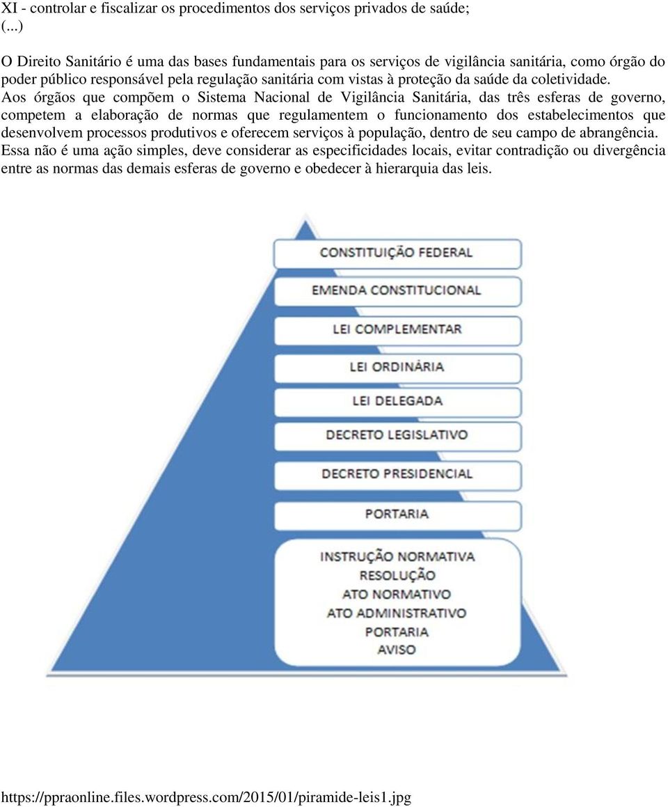 Aos órgãos que compõem o Sistema Nacional de Vigilância Sanitária, das três esferas de governo, competem a elaboração de normas que regulamentem o funcionamento dos estabelecimentos que desenvolvem