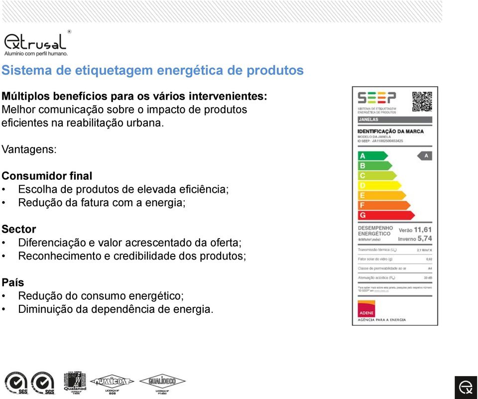 Vantagens: Consumidor final Escolha de produtos de elevada eficiência; Redução da fatura com a energia; Sector