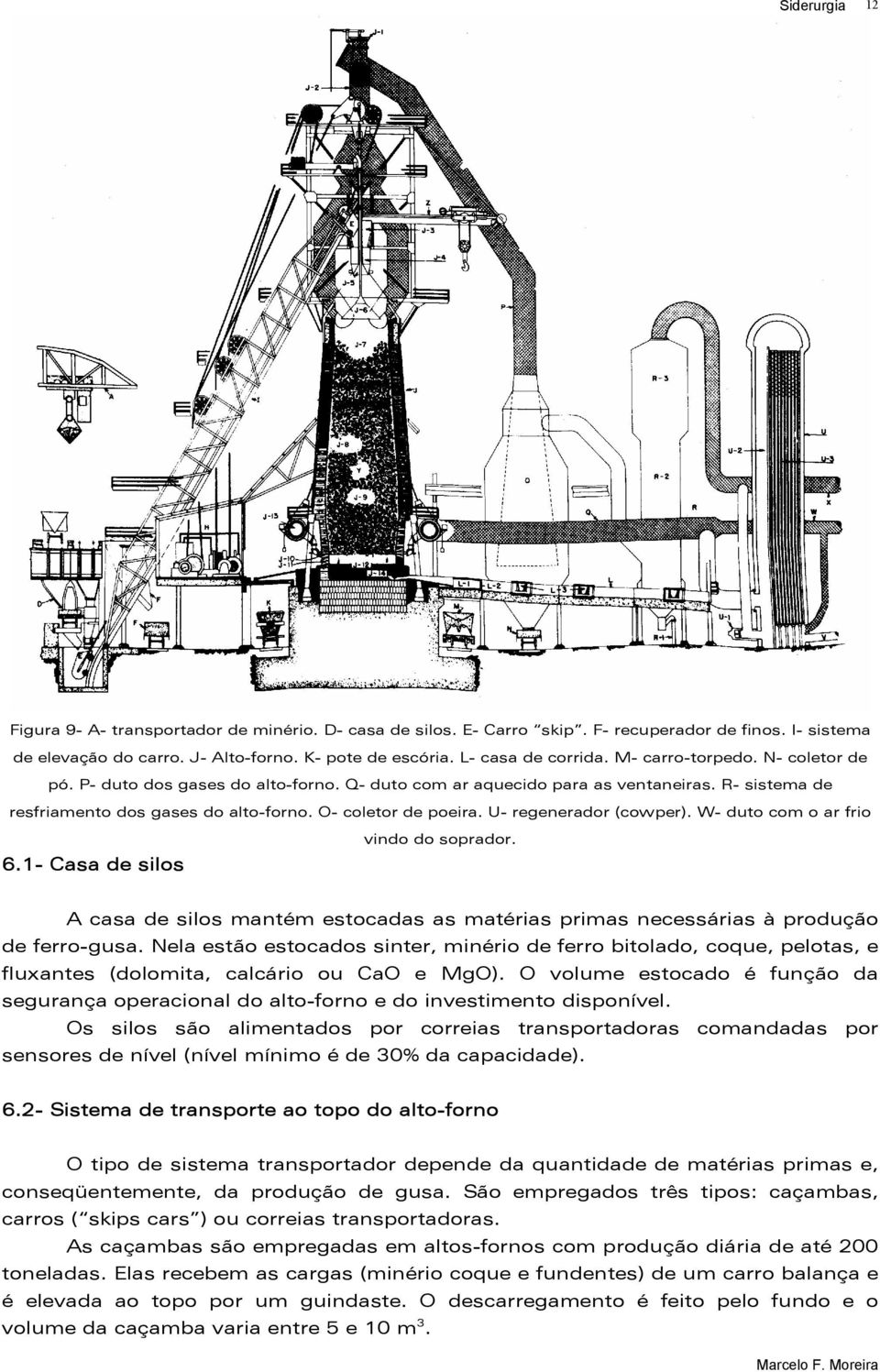 U- regenerador (cowper). W- duto com o ar frio 6.1- Casa de silos vindo do soprador. A casa de silos mantém estocadas as matérias primas necessárias à produção de ferro-gusa.