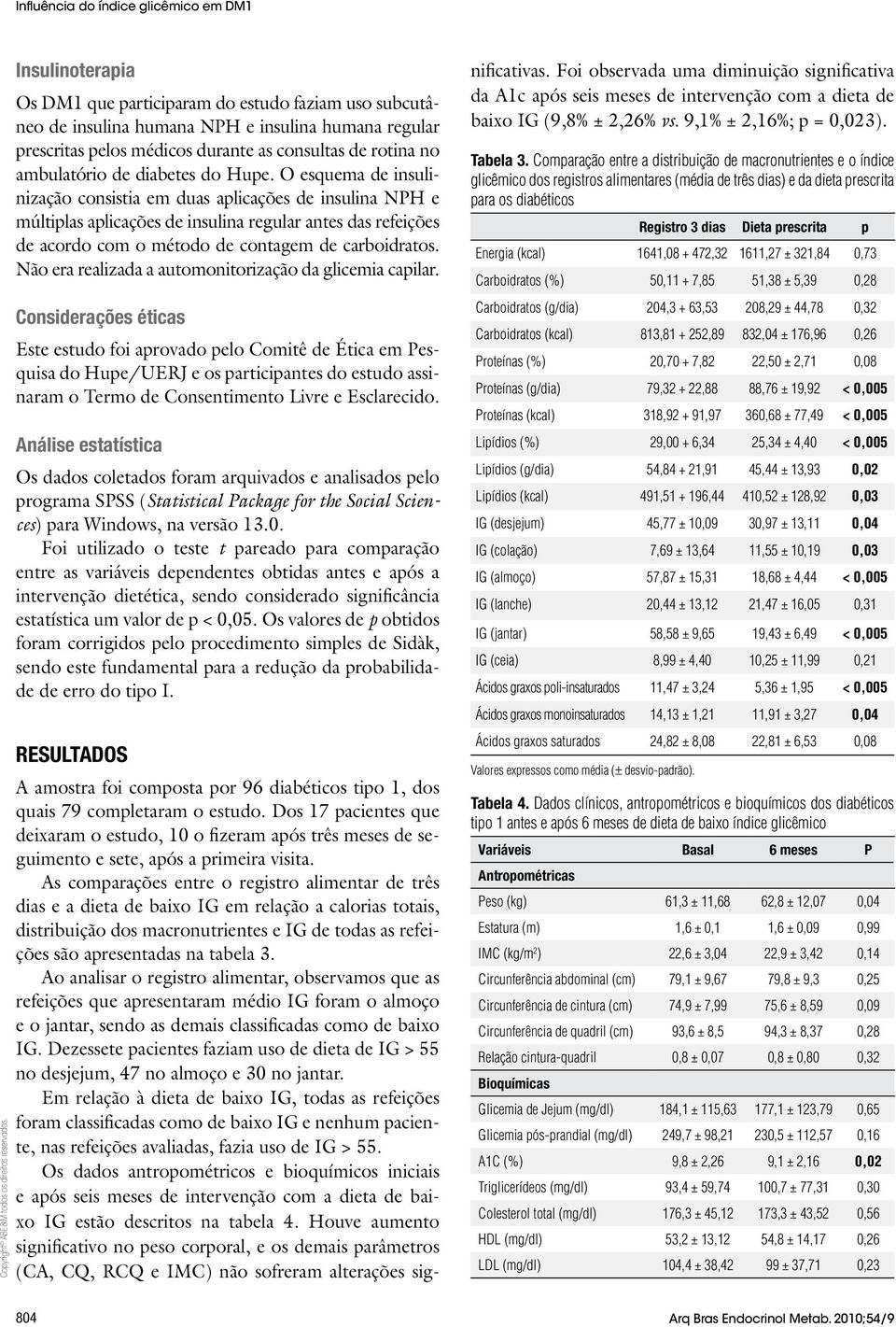 O esquema de insulinização consistia em duas aplicações de insulina NPH e múltiplas aplicações de insulina regular antes das refeições de acordo com o método de contagem de carboidratos.