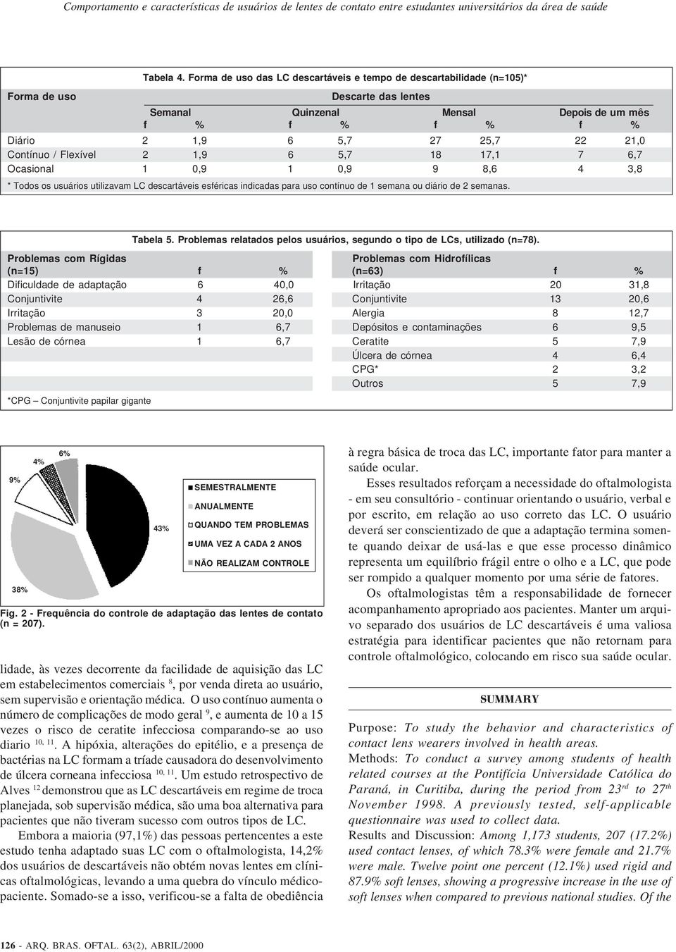 Contínuo / Flexível 2 1,9 6 5,7 18 17,1 7 6,7 Ocasional 1 0,9 1 0,9 9 8,6 4 3,8 * Todos os usuários utilizavam LC descartáveis esféricas indicadas para uso contínuo de 1 semana ou diário de 2 semanas.