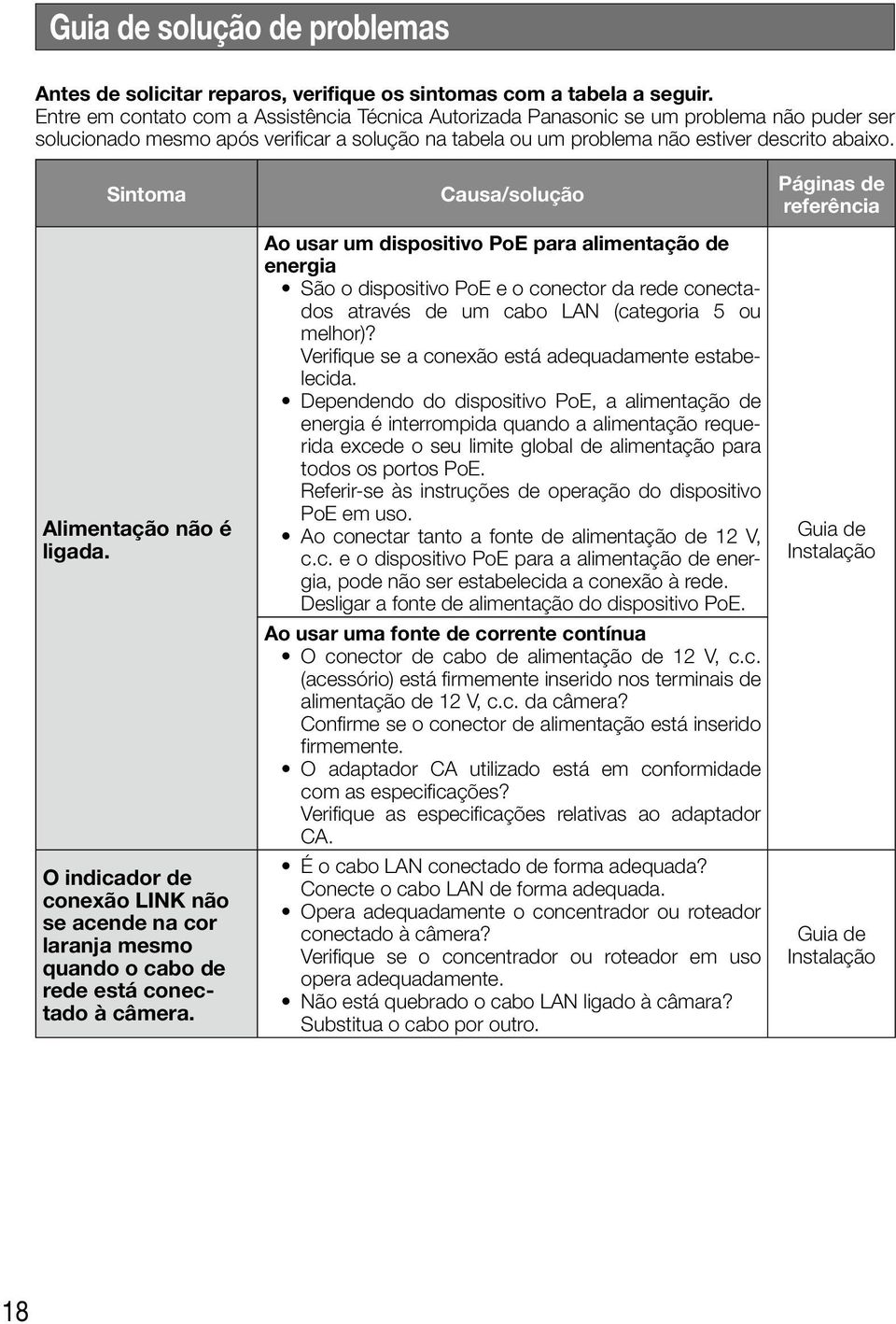 Sintoma Alimentação não é ligada. O indicador de conexão LINK não se acende na cor laranja mesmo quando o cabo de rede está conectado à câmera.