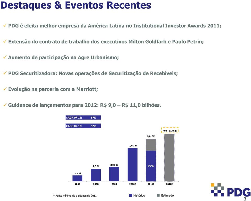 Securitização de Recebíveis; Evolução na parceria com a Marriott; Guidance de lançamentos para 2012: R$ 9,0 R$ 11,0 bilhões.
