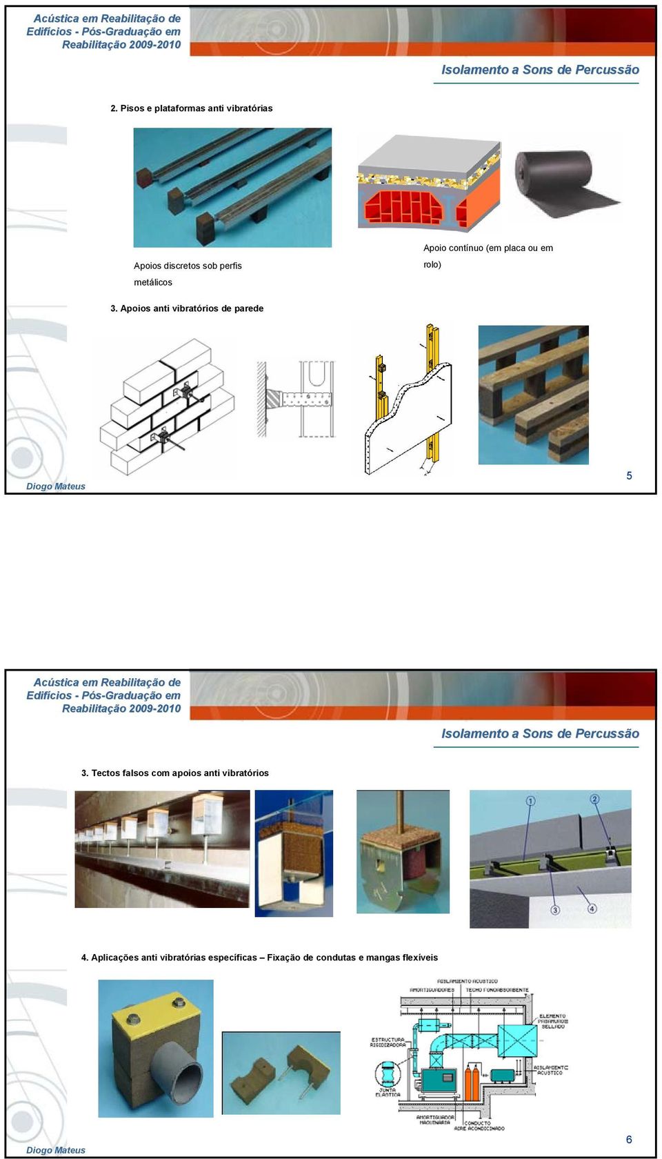 Apoios anti vibratórios de parede 5 3.