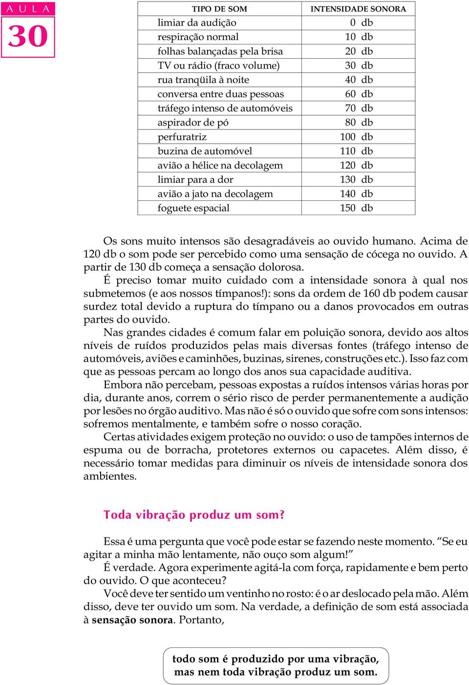 100 db 110 db 120 db 1 db 140 db 150 db Os sons muito intensos são desagradáveis ao ouvido humano. Acima de 120 db o som pode ser percebido como uma sensação de cócega no ouvido.