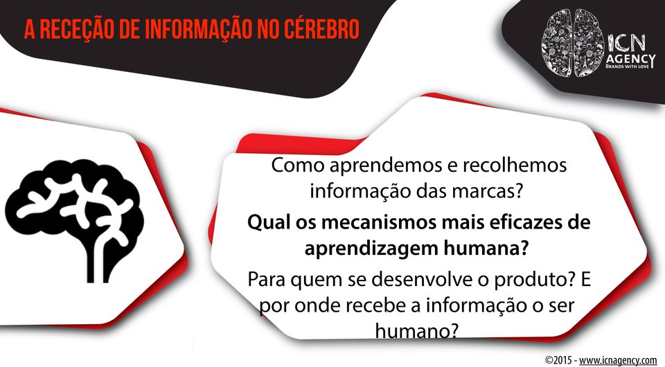 Qual os mecanismos mais eficazes de aprendizagem humana?