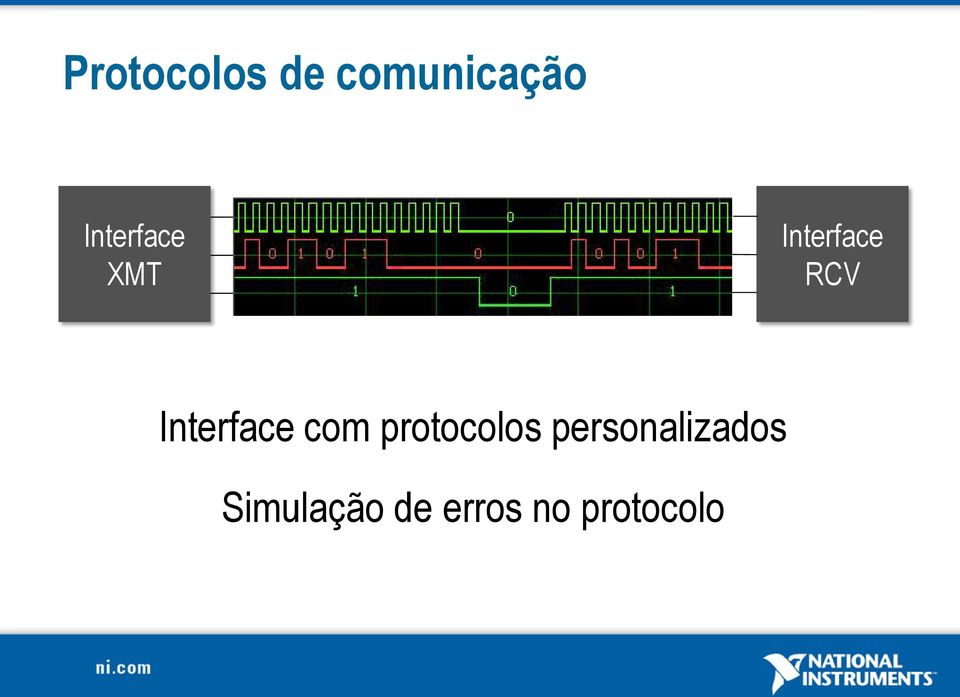 Interface com protocolos