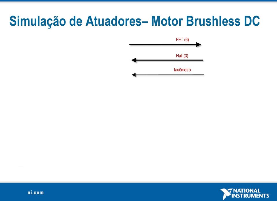 Param Trq Vbus FPGA (Brushless DC)