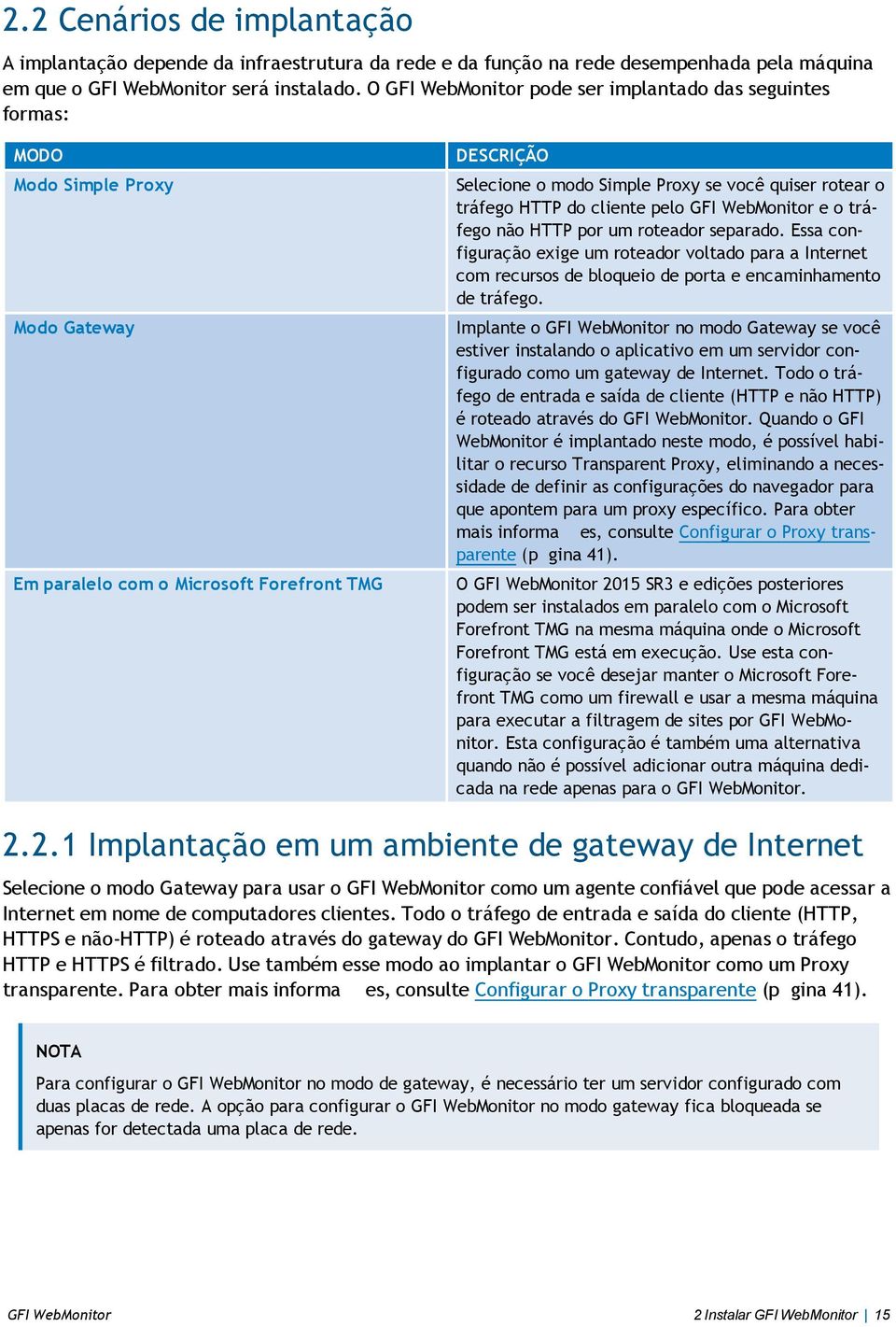 HTTP do cliente pelo GFI WebMonitor e o tráfego não HTTP por um roteador separado.