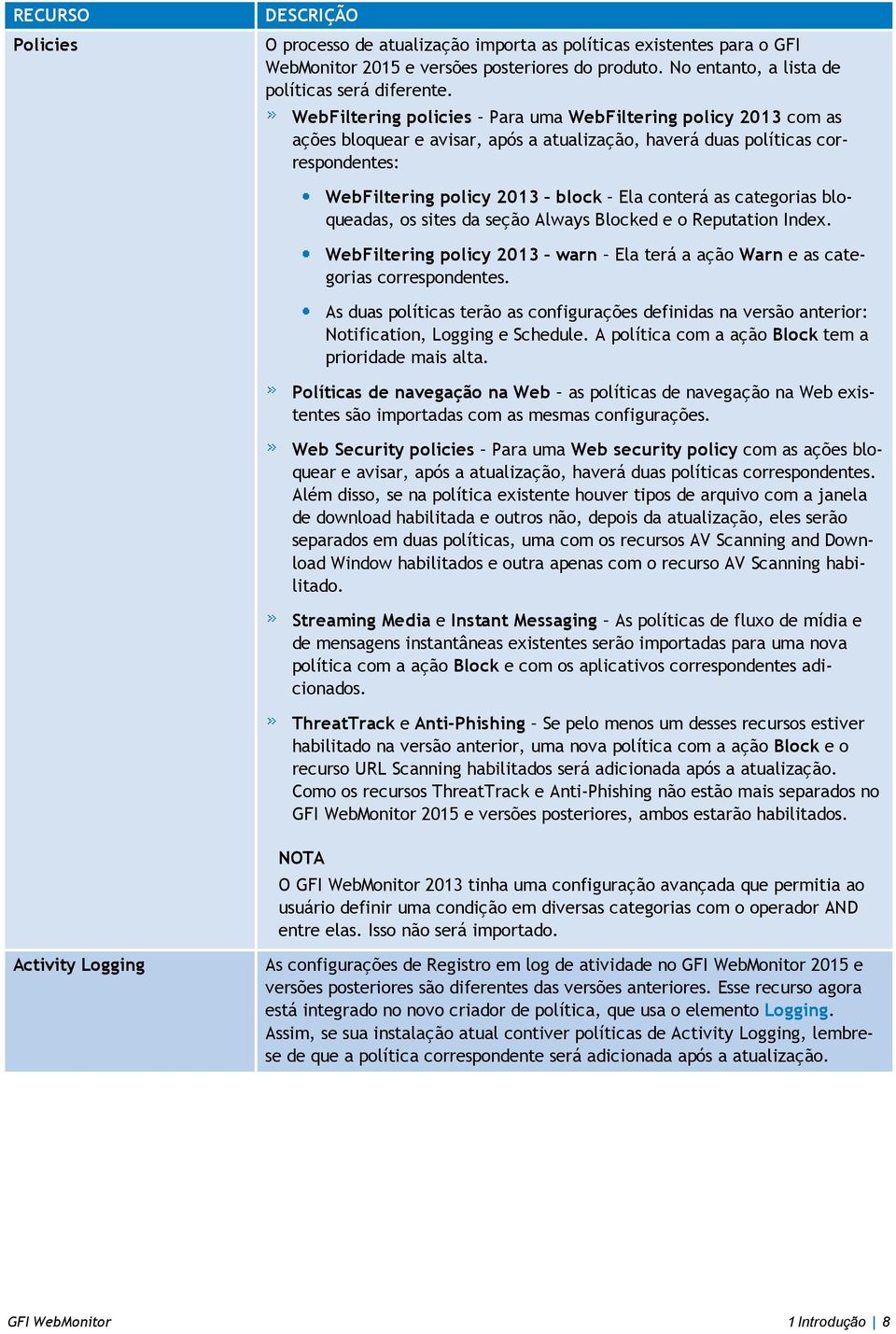 categorias bloqueadas, os sites da seção Always Blocked e o Reputation Index. WebFiltering policy 2013 warn Ela terá a ação Warn e as categorias correspondentes.