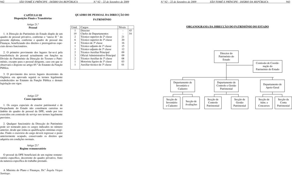 A Direcção do Património do Estado dispõe de um quadro de pessoal privativo, conforme o anexo II do presente diploma, conforme e quadro de pessoal das Finanças, beneficiando dos direitos e